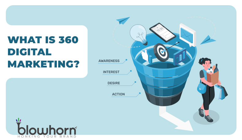 What Is 360 Digital Marketing